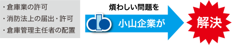小山企業が解決します